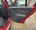 Красный Дачия Сандеро, объемом двигателя 1.6 л и пробегом 185 тыс. км за 7350 $, фото 19 на Automoto.ua