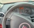 Красный Дачия Сандеро, объемом двигателя 1.6 л и пробегом 162 тыс. км за 6400 $, фото 6 на Automoto.ua
