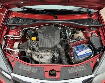 Красный Дачия Сандеро, объемом двигателя 1.6 л и пробегом 185 тыс. км за 7350 $, фото 3 на Automoto.ua