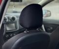 Красный Дачия Сандеро, объемом двигателя 1.5 л и пробегом 220 тыс. км за 7999 $, фото 5 на Automoto.ua