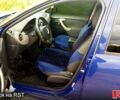 Дачия Сандеро, объемом двигателя 1.2 л и пробегом 172 тыс. км за 3800 $, фото 2 на Automoto.ua