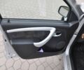Дачия Сандеро, объемом двигателя 1.2 л и пробегом 116 тыс. км за 4900 $, фото 15 на Automoto.ua