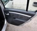 Дачия Сандеро, объемом двигателя 1.2 л и пробегом 116 тыс. км за 4900 $, фото 23 на Automoto.ua