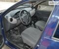 Дачія Sandero, об'ємом двигуна 1.2 л та пробігом 219 тис. км за 4400 $, фото 67 на Automoto.ua