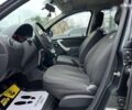 Дачия Сандеро, объемом двигателя 1.6 л и пробегом 200 тыс. км за 6700 $, фото 9 на Automoto.ua
