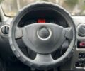 Дачія Sandero, об'ємом двигуна 1.6 л та пробігом 177 тис. км за 7700 $, фото 10 на Automoto.ua