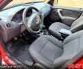Дачія Sandero, об'ємом двигуна 1.6 л та пробігом 157 тис. км за 6550 $, фото 7 на Automoto.ua