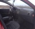 Дачія Sandero, об'ємом двигуна 0.9 л та пробігом 98 тис. км за 7600 $, фото 11 на Automoto.ua
