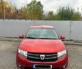 Дачия Сандеро, объемом двигателя 1 л и пробегом 0 тыс. км за 5800 $, фото 1 на Automoto.ua