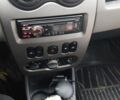 Серый Дачия Сандеро, объемом двигателя 0 л и пробегом 250 тыс. км за 1500 $, фото 4 на Automoto.ua