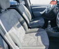 Дачія Sandero 2008 у Буче на Automoto.ua Сірий Дачія Sandero, об'ємом двигуна 1.6 л та пробігом 167 тис. км за 5499 $, фото 28 на Automoto.ua