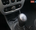 Сірий Дачія Sandero, об'ємом двигуна 1.6 л та пробігом 220 тис. км за 5350 $, фото 60 на Automoto.ua