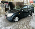 Дачія Sandero 2008 у Буче на Automoto.ua Сірий Дачія Sandero, об'ємом двигуна 1.6 л та пробігом 167 тис. км за 5499 $, фото 4 на Automoto.ua