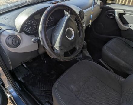 Сірий Дачія Sandero, об'ємом двигуна 1.4 л та пробігом 200 тис. км за 5000 $, фото 6 на Automoto.ua