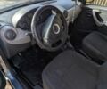 Сірий Дачія Sandero, об'ємом двигуна 1.4 л та пробігом 200 тис. км за 5000 $, фото 6 на Automoto.ua