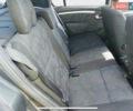 Дачія Sandero 2008 у Буче на Automoto.ua Сірий Дачія Sandero, об'ємом двигуна 1.6 л та пробігом 167 тис. км за 5499 $, фото 30 на Automoto.ua