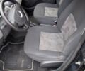 Дачія Sandero 2008 у Конотопе на Automoto.ua Сірий Дачія Sandero, об'ємом двигуна 1.4 л та пробігом 184 тис. км за 4700 $, фото 24 на Automoto.ua