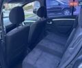 Серый Дачия Сандеро, объемом двигателя 1.6 л и пробегом 187 тыс. км за 4750 $, фото 10 на Automoto.ua