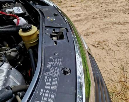 Сірий Дачія Sandero, об'ємом двигуна 1.6 л та пробігом 84 тис. км за 5999 $, фото 117 на Automoto.ua