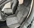 Дачія Sandero 2008 у Вінниці на Automoto.ua Сірий Дачія Sandero, об'ємом двигуна 1.6 л та пробігом 217 тис. км за 5299 $, фото 17 на Automoto.ua