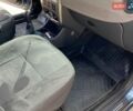 Сірий Дачія Sandero, об'ємом двигуна 1.4 л та пробігом 242 тис. км за 4399 $, фото 43 на Automoto.ua