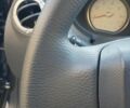 Сірий Дачія Sandero, об'ємом двигуна 1.6 л та пробігом 129 тис. км за 6150 $, фото 37 на Automoto.ua