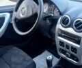 Сірий Дачія Sandero, об'ємом двигуна 1.6 л та пробігом 187 тис. км за 5500 $, фото 1 на Automoto.ua