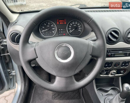 Серый Дачия Сандеро, объемом двигателя 1.2 л и пробегом 159 тыс. км за 4990 $, фото 12 на Automoto.ua