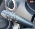 Серый Дачия Сандеро, объемом двигателя 1.6 л и пробегом 235 тыс. км за 5300 $, фото 30 на Automoto.ua