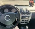 Серый Дачия Сандеро, объемом двигателя 1.6 л и пробегом 133 тыс. км за 5700 $, фото 16 на Automoto.ua