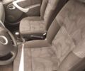 Сірий Дачія Sandero, об'ємом двигуна 1.4 л та пробігом 183 тис. км за 5200 $, фото 10 на Automoto.ua