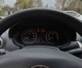 Сірий Дачія Sandero, об'ємом двигуна 1.6 л та пробігом 62 тис. км за 7500 $, фото 6 на Automoto.ua