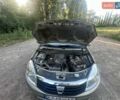 Сірий Дачія Sandero, об'ємом двигуна 1.6 л та пробігом 273 тис. км за 5000 $, фото 3 на Automoto.ua