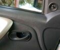 Сірий Дачія Sandero, об'ємом двигуна 1.15 л та пробігом 173 тис. км за 3700 $, фото 11 на Automoto.ua