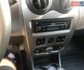 Серый Дачия Сандеро, объемом двигателя 1.2 л и пробегом 139 тыс. км за 3999 $, фото 8 на Automoto.ua
