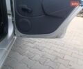 Серый Дачия Сандеро, объемом двигателя 1.4 л и пробегом 150 тыс. км за 4200 $, фото 33 на Automoto.ua