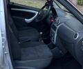 Сірий Дачія Sandero, об'ємом двигуна 1.6 л та пробігом 154 тис. км за 5250 $, фото 24 на Automoto.ua