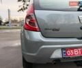 Серый Дачия Сандеро, объемом двигателя 0 л и пробегом 158 тыс. км за 4999 $, фото 15 на Automoto.ua