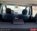 Сірий Дачія Sandero, об'ємом двигуна 1.4 л та пробігом 154 тис. км за 4750 $, фото 9 на Automoto.ua