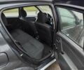 Сірий Дачія Sandero, об'ємом двигуна 1.6 л та пробігом 300 тис. км за 5500 $, фото 15 на Automoto.ua