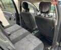Сірий Дачія Sandero, об'ємом двигуна 1.4 л та пробігом 193 тис. км за 4200 $, фото 5 на Automoto.ua