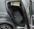 Сірий Дачія Sandero, об'ємом двигуна 1.6 л та пробігом 300 тис. км за 5500 $, фото 16 на Automoto.ua