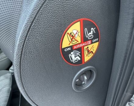 Сірий Дачія Sandero, об'ємом двигуна 1.4 л та пробігом 185 тис. км за 4999 $, фото 21 на Automoto.ua