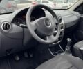 Серый Дачия Сандеро, объемом двигателя 1.6 л и пробегом 227 тыс. км за 7200 $, фото 11 на Automoto.ua