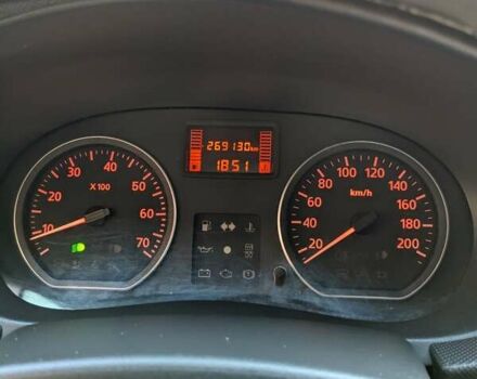 Серый Дачия Сандеро, объемом двигателя 1.46 л и пробегом 268 тыс. км за 5899 $, фото 1 на Automoto.ua