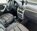 Сірий Дачія Sandero, об'ємом двигуна 1.4 л та пробігом 270 тис. км за 4800 $, фото 3 на Automoto.ua