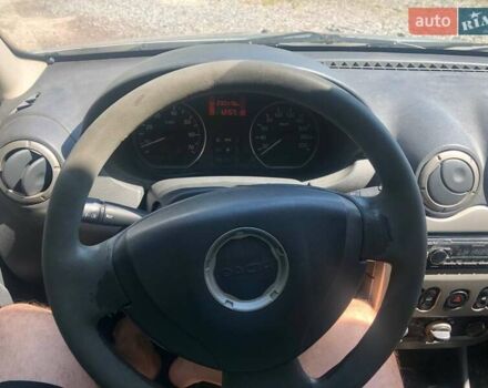 Серый Дачия Сандеро, объемом двигателя 1.5 л и пробегом 230 тыс. км за 5555 $, фото 5 на Automoto.ua