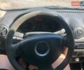Серый Дачия Сандеро, объемом двигателя 1.5 л и пробегом 230 тыс. км за 5555 $, фото 5 на Automoto.ua