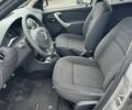 Сірий Дачія Sandero, об'ємом двигуна 1.6 л та пробігом 134 тис. км за 6900 $, фото 8 на Automoto.ua