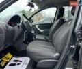 Сірий Дачія Sandero, об'ємом двигуна 1.6 л та пробігом 200 тис. км за 6700 $, фото 9 на Automoto.ua